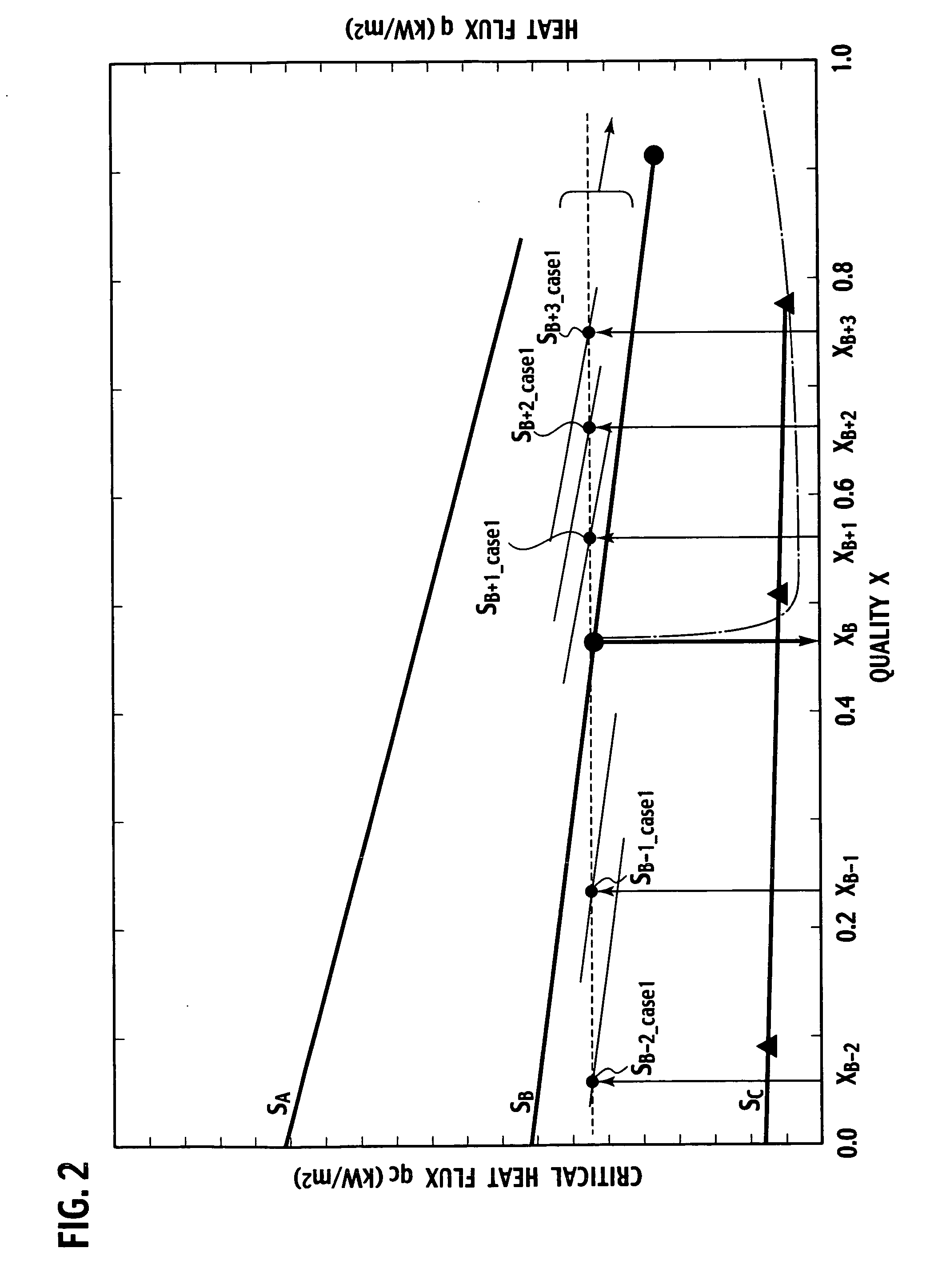 Microchannel-Type Evaporator and System Using the Same