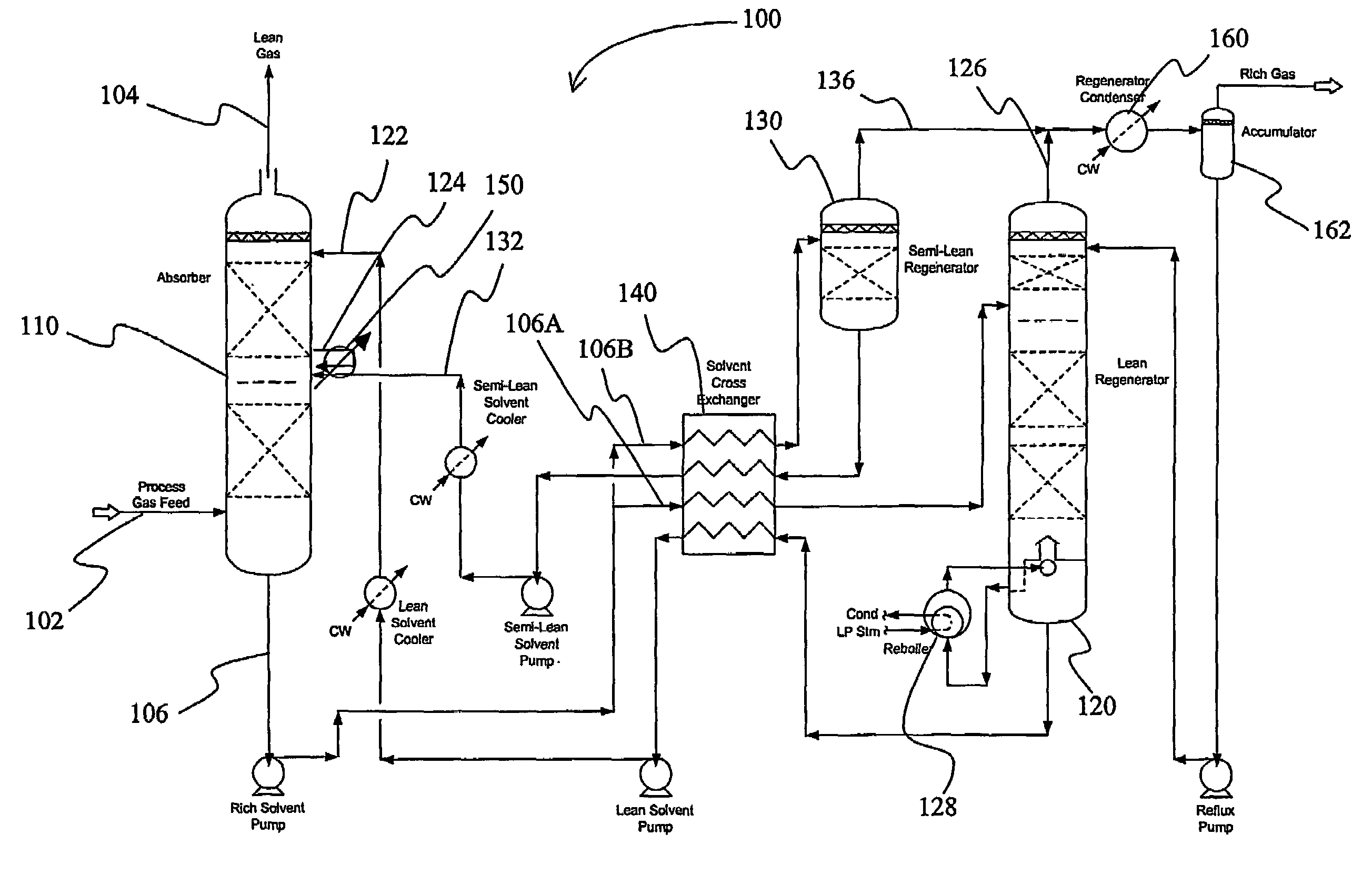 Split flow process and apparatus