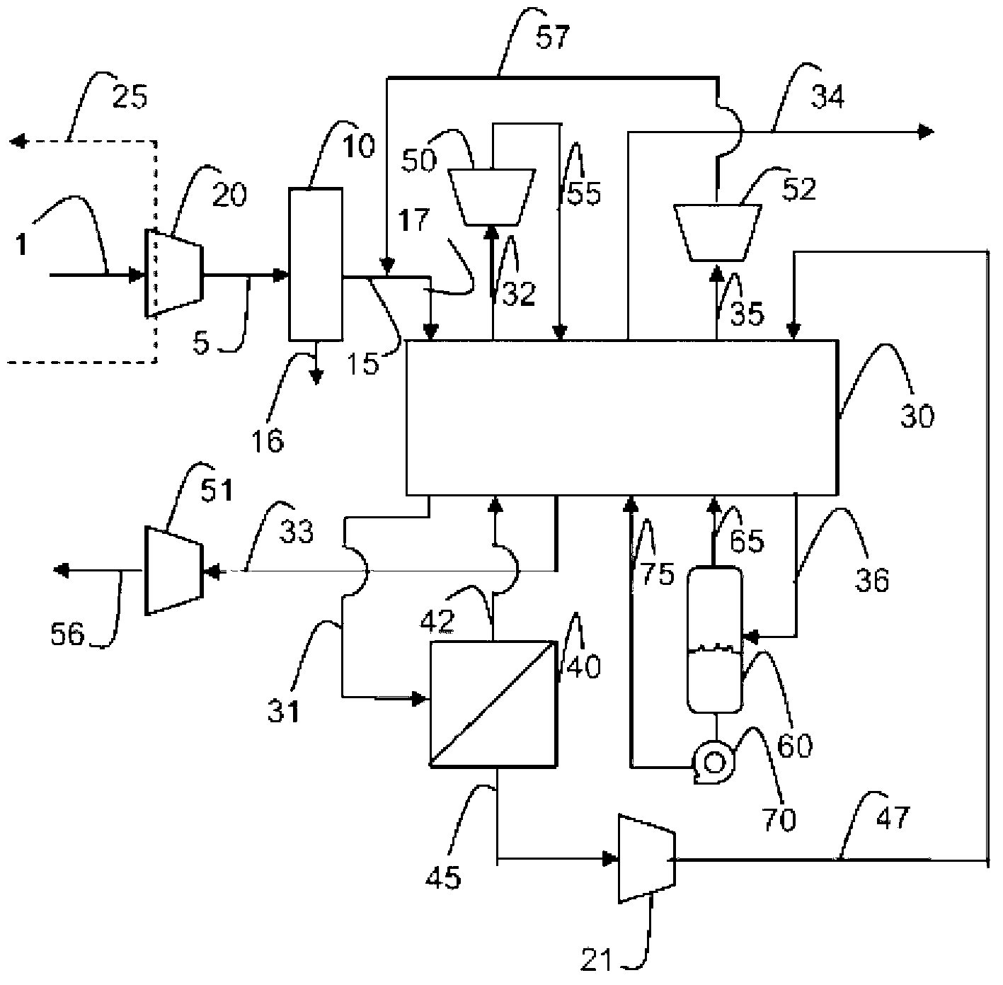 method-of-obtaining-carbon-dioxide-from-a-carbon-dioxide-containing-gas