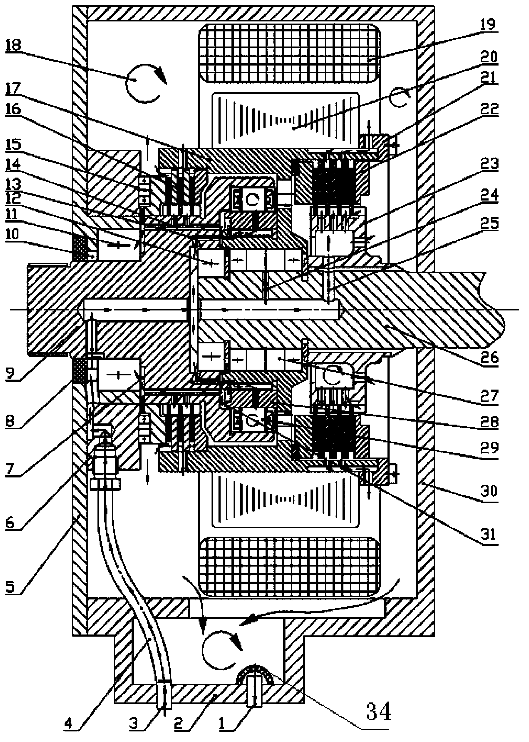 Dynamic coupling device cooling and lubricating system of hybrid electric vehicle