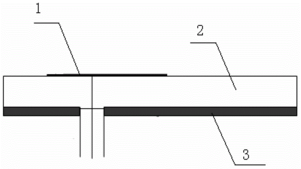 Design method of resonance frequency of circular microstrip antenna