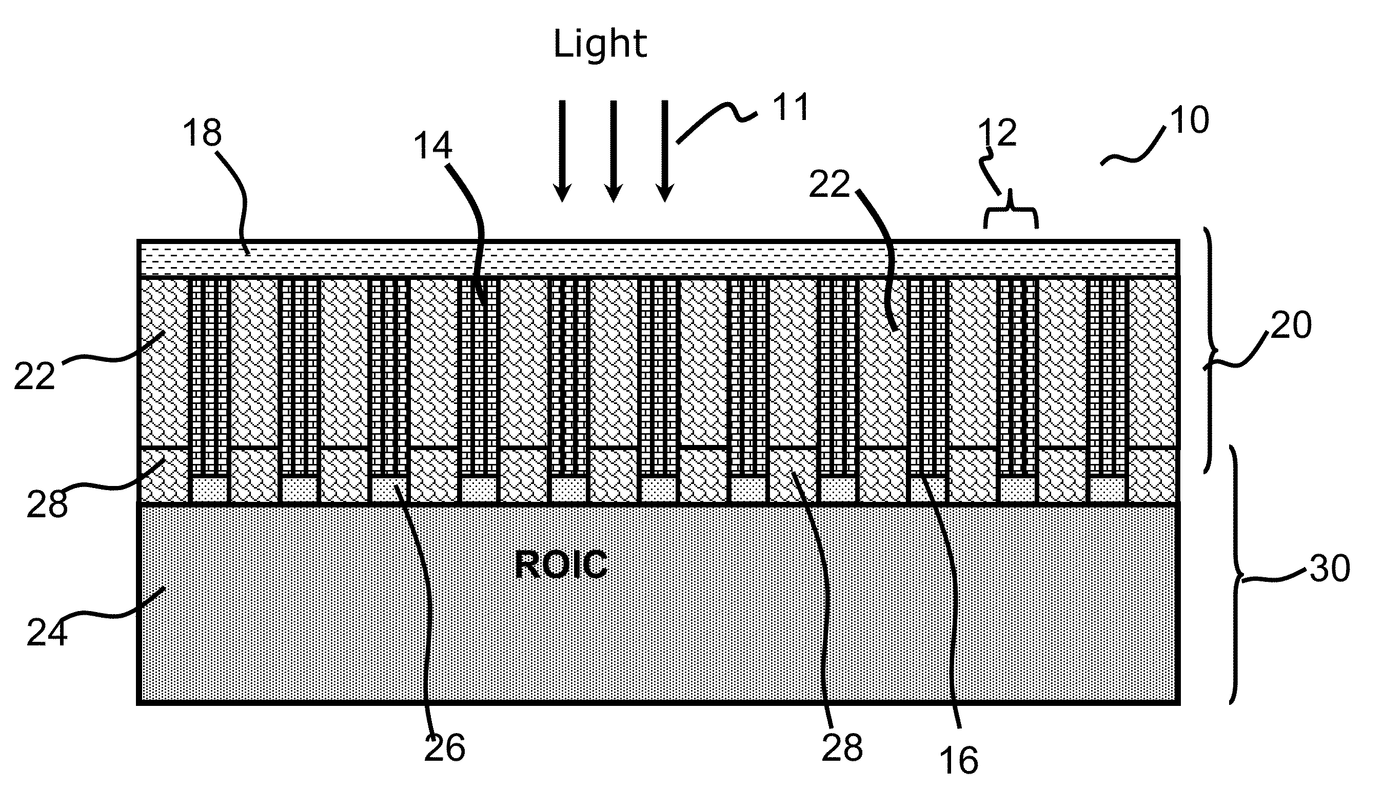 Broadband imaging device and manufacturing thereof