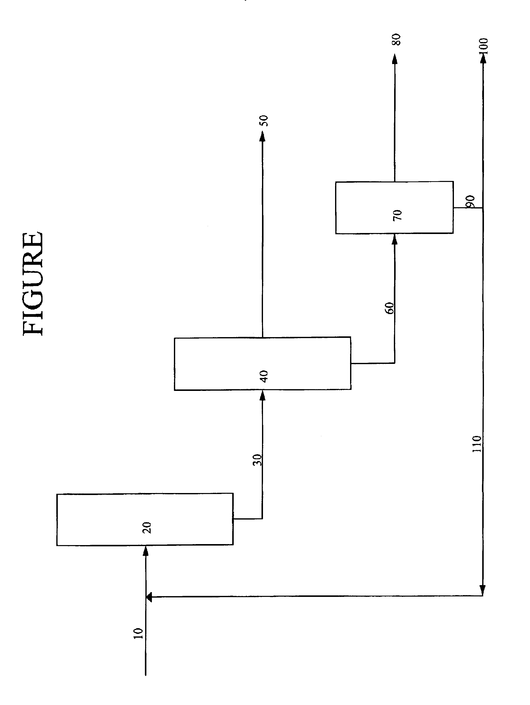 Method for producing a plurality of lubricant base oils from paraffinic feedstock