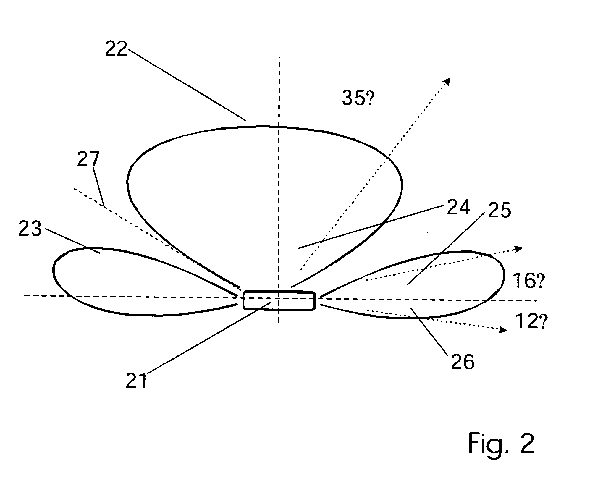 Light emitting diode system packages