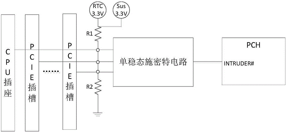 Hardware configuration change alarming method