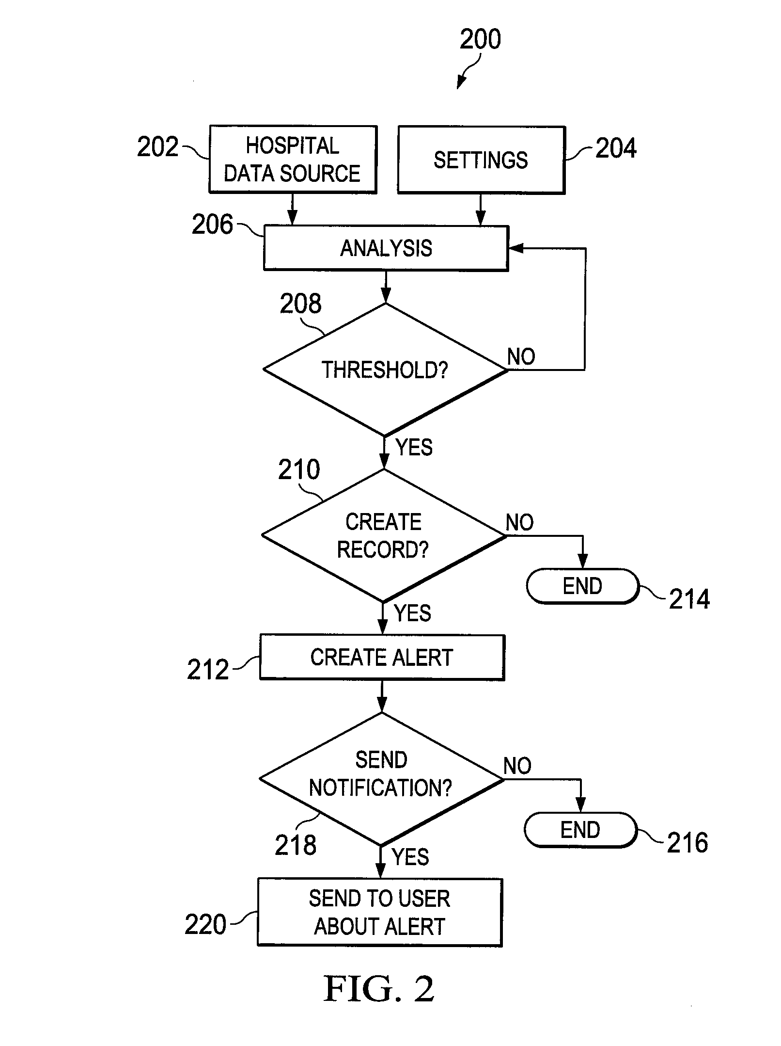 Real-Time Event Communication and Management System, Method and Computer Program Product
