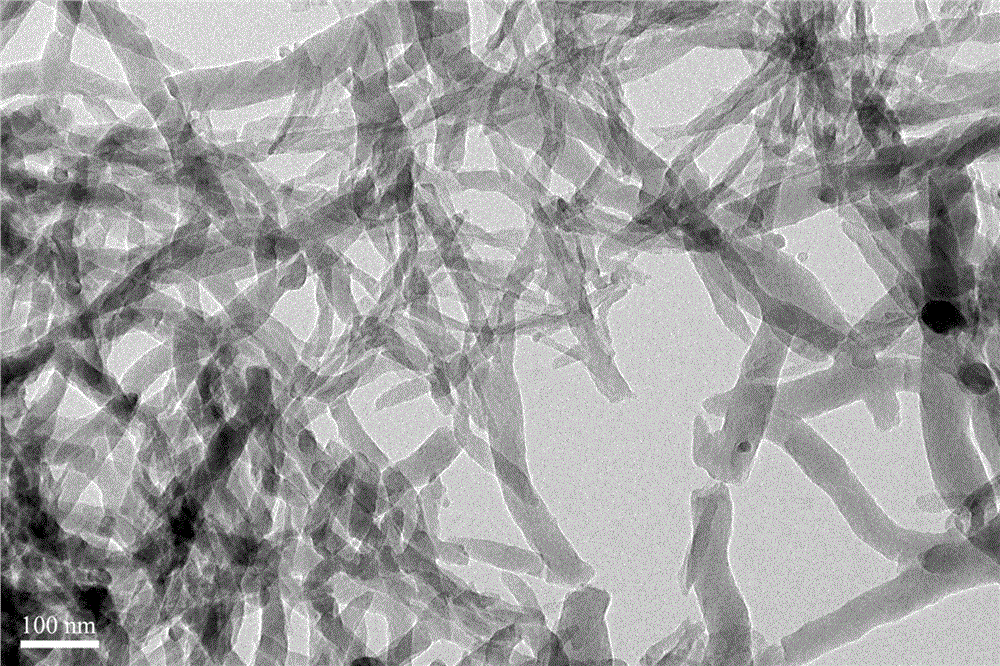 A kind of preparation method of polyfluoroaniline nanowire