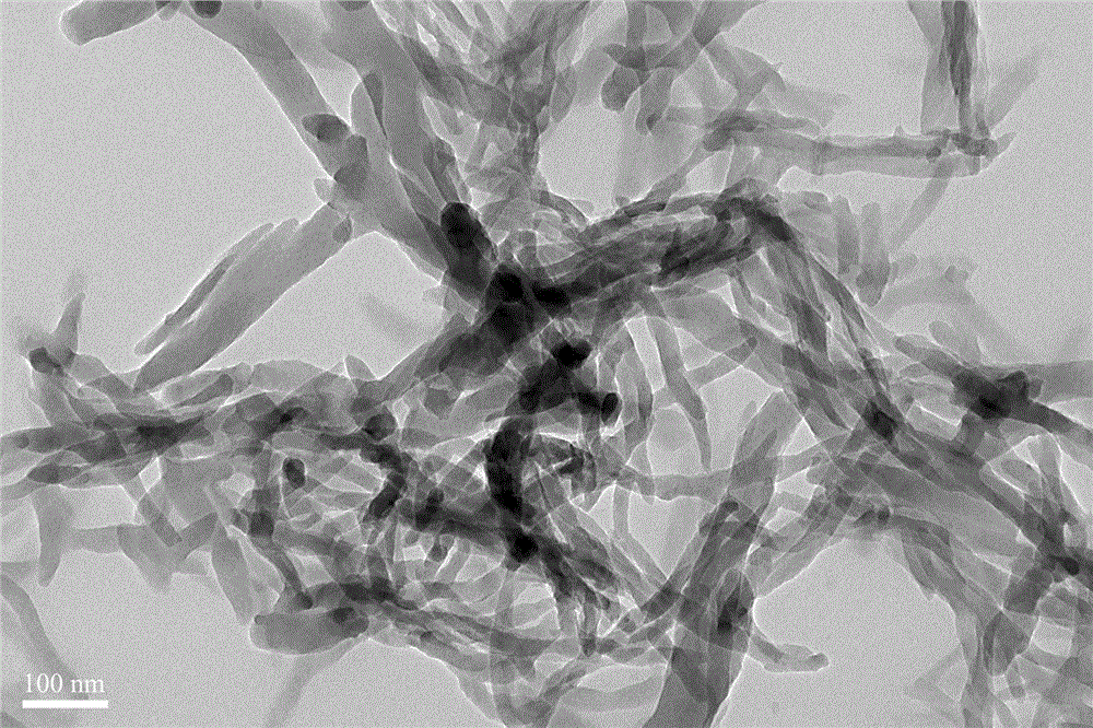 A kind of preparation method of polyfluoroaniline nanowire