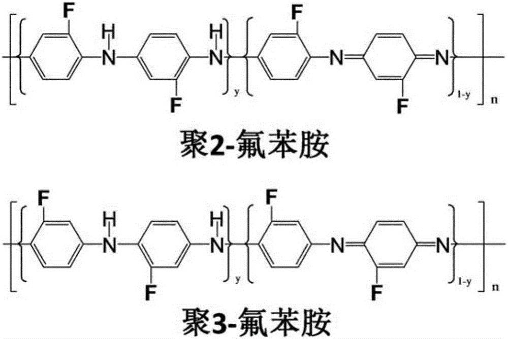 A kind of preparation method of polyfluoroaniline nanowire