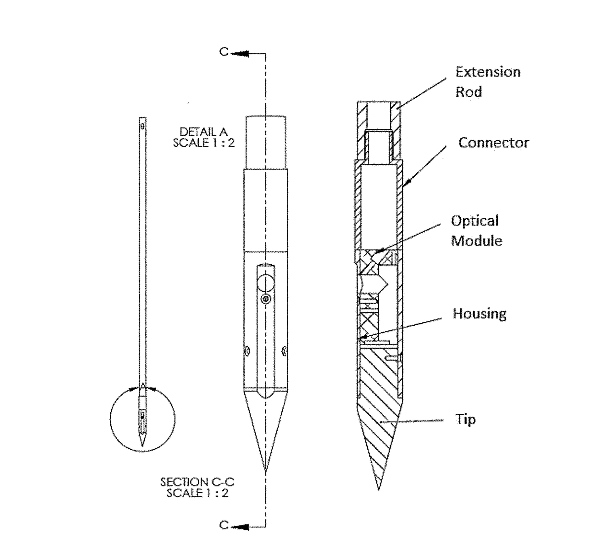 Vis-nir equipped soil penetrometer