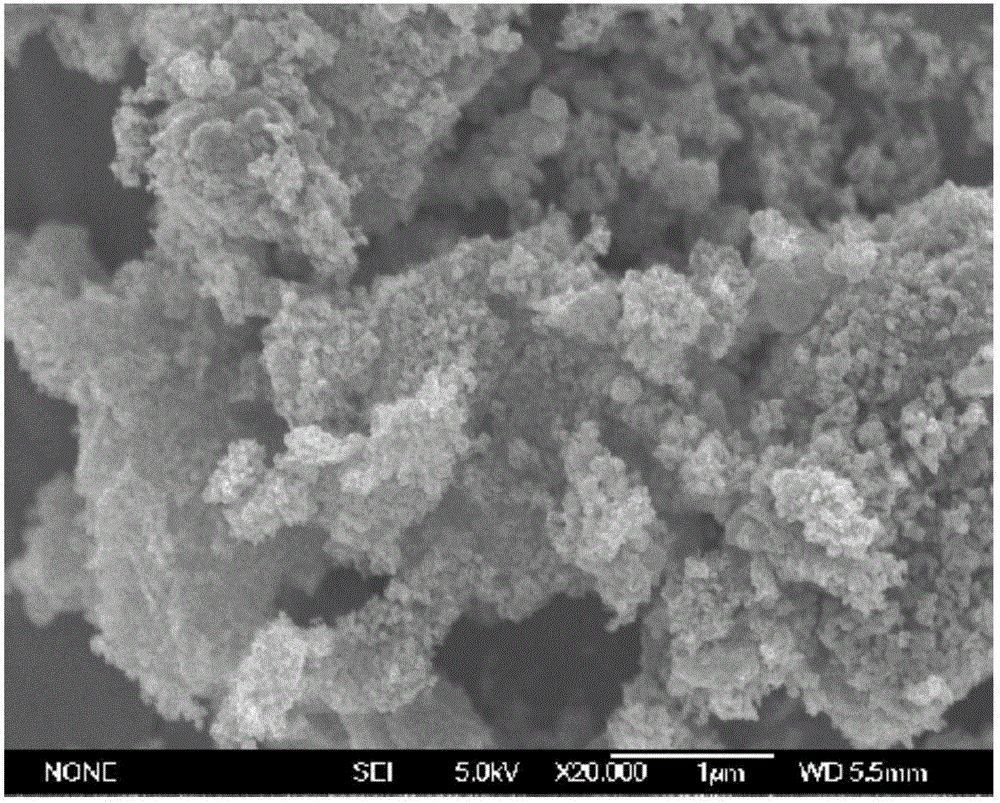 Method for preparing high-multiplying-factor porous lithium manganate