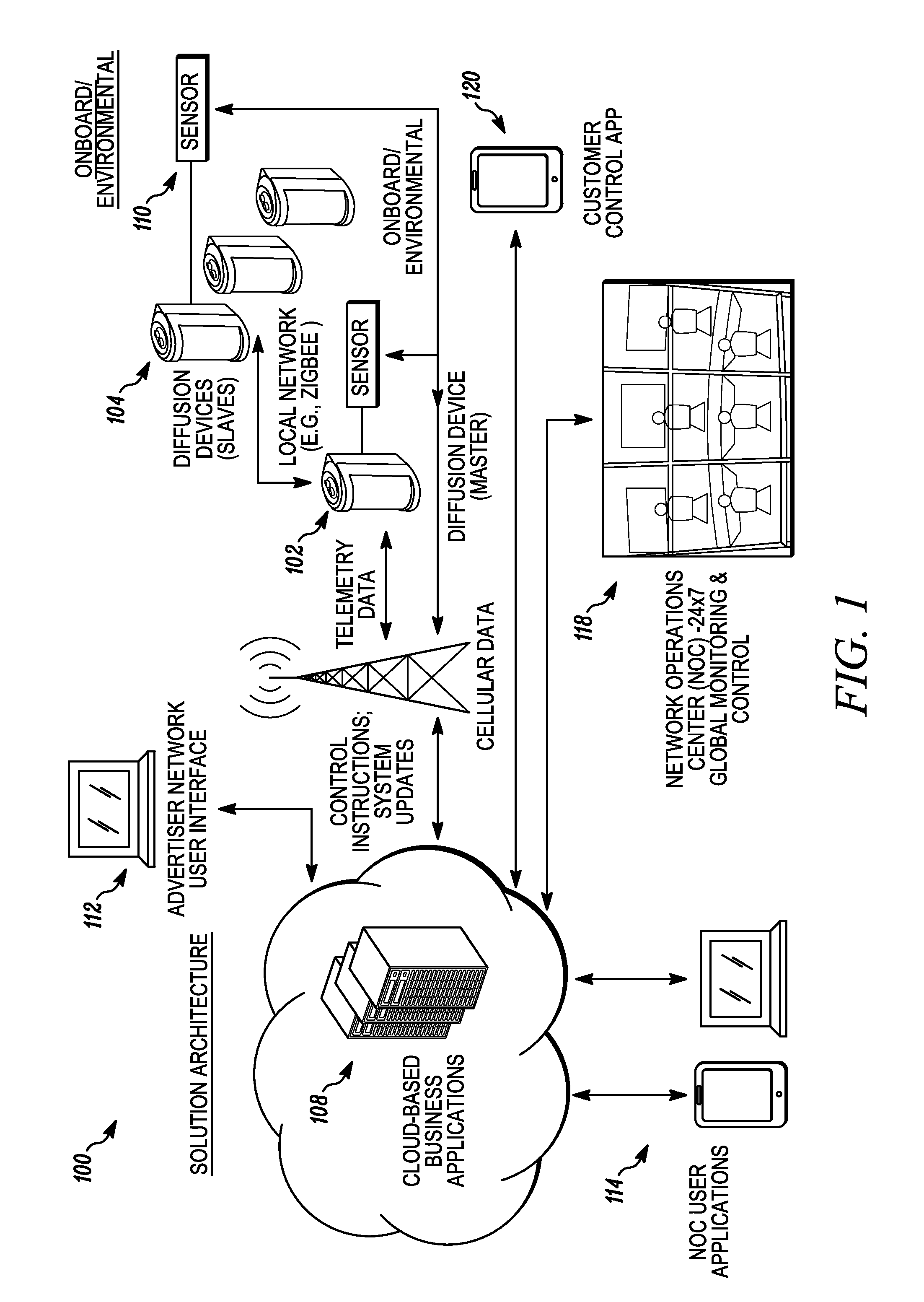 Method and system of sensor feedback for a scent diffusion device