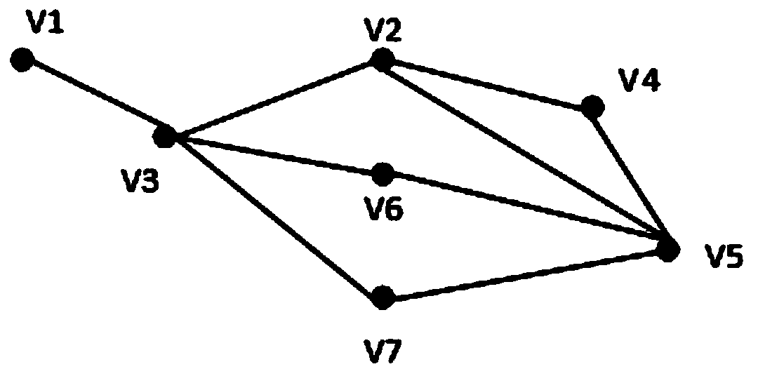 Multi-source Privacy Preservation Method for Joint Publishing of Set-valued Data and Social Network Data