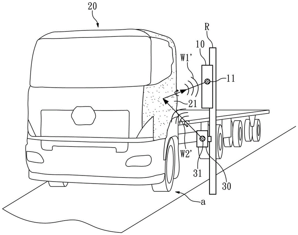 Method and system for detecting passage of objects