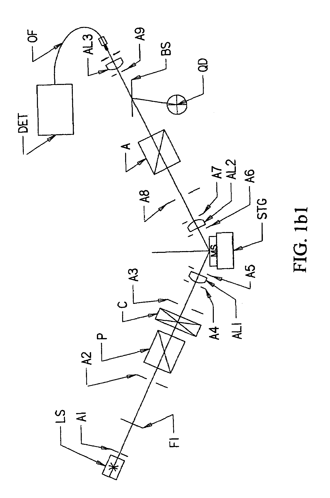 Spectroscopic ellipsometer and polarimeter systems
