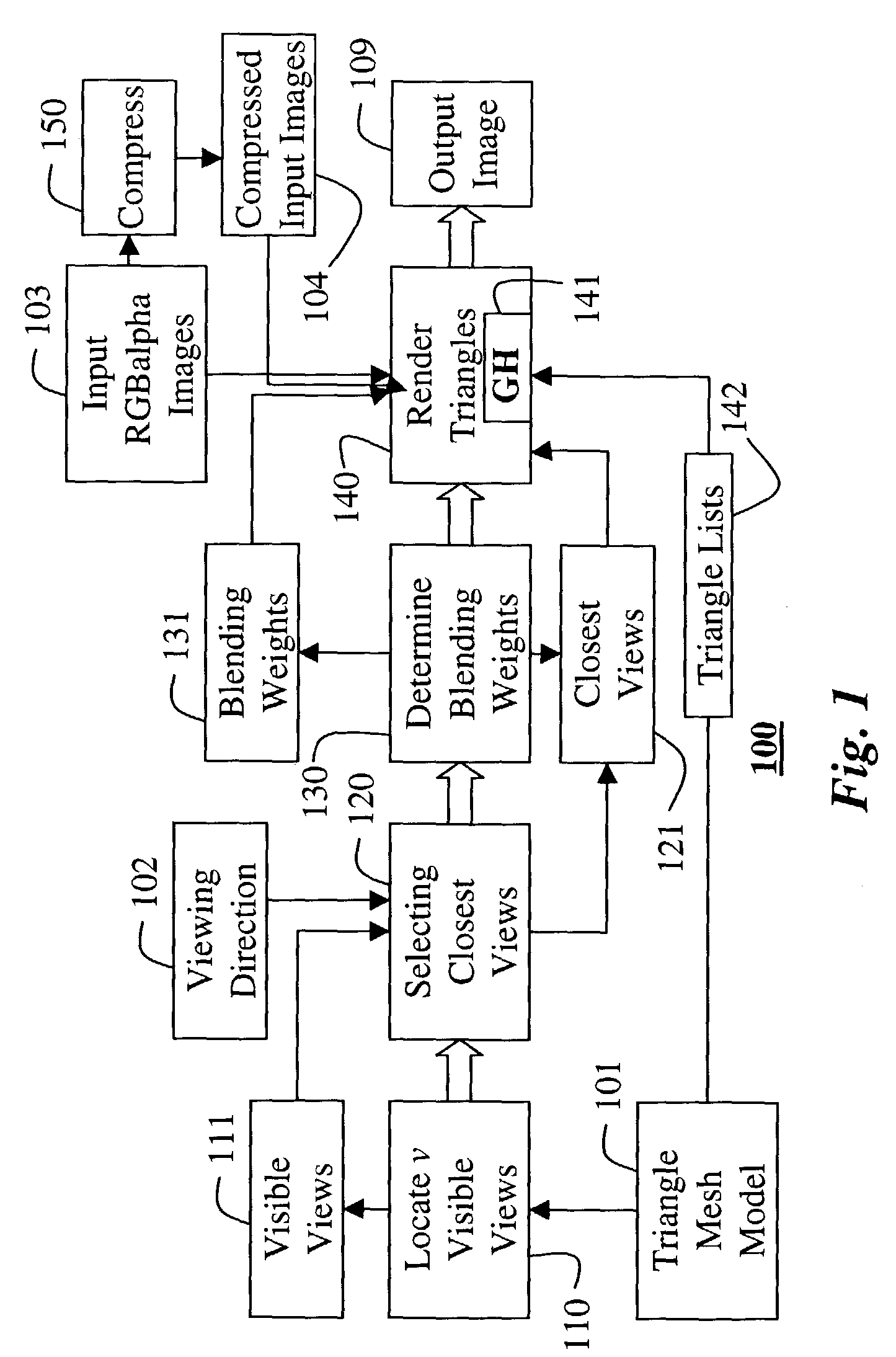 System and method for interactively rendering objects with surface light fields and view-dependent opacity