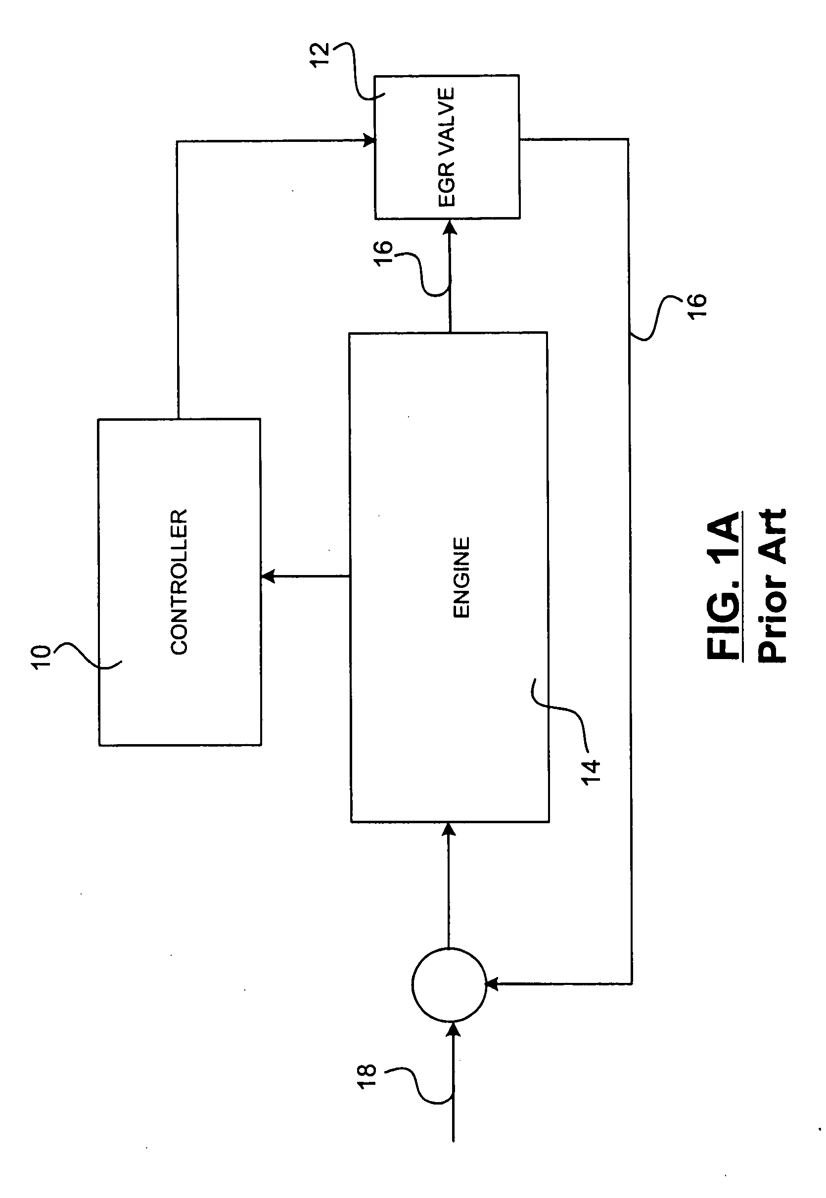 Control system for NOx control for cam phaser and/or EGR systems