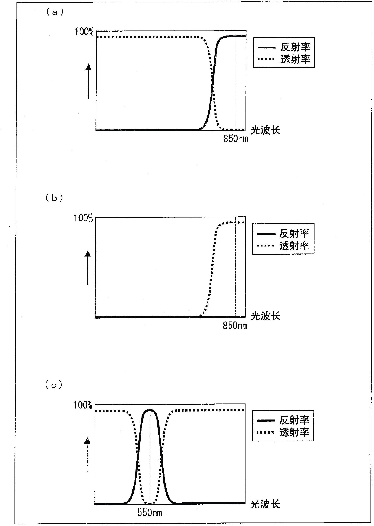 Optical pointing device and electronic equipment provided with the same, and light-guide and light-guiding method