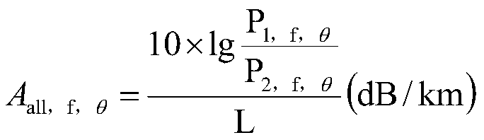 BP neural network-based microwave attenuation precipitation particle type identification method