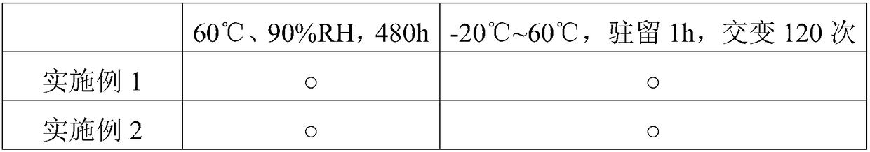 Weather-resistant multi-layer bathroom cabinet board and preparation method thereof