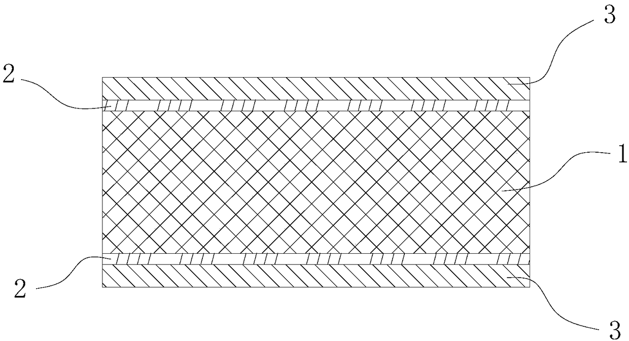 Weather-resistant multi-layer bathroom cabinet board and preparation method thereof