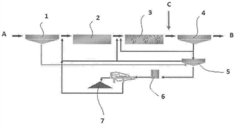 Method for removing dissolved organic compounds from wastewater