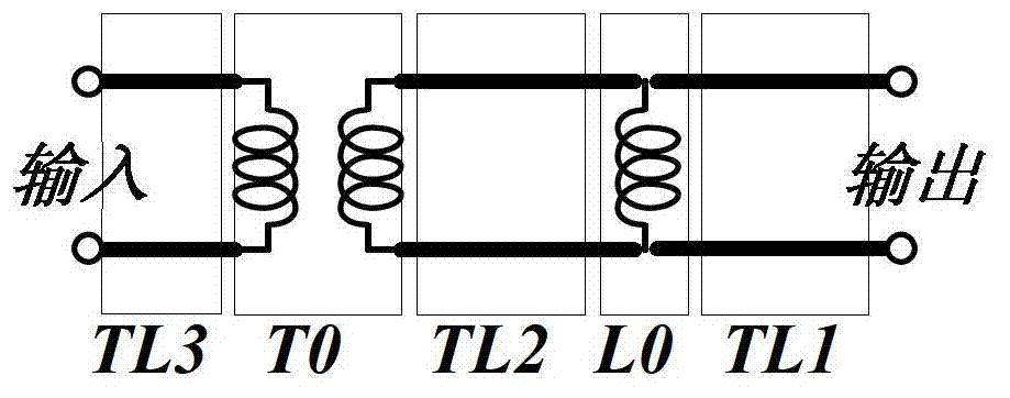 High-gain and high-power millimeter wave power amplifier