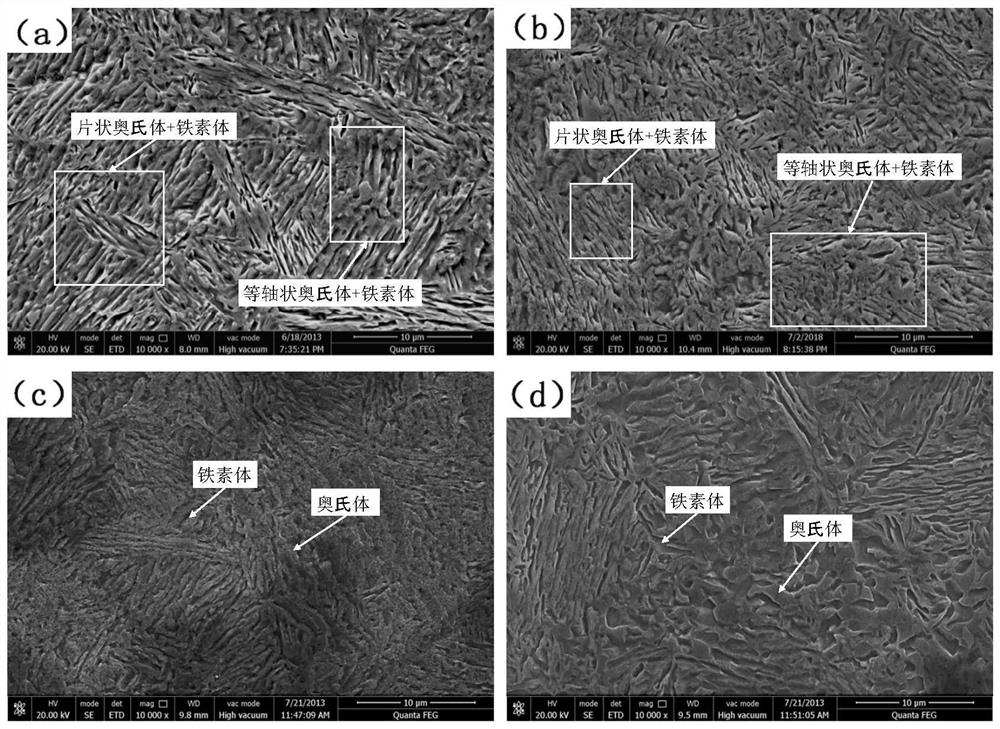 A high-strength and tough hot-rolled medium manganese steel with a strength-plasticity product greater than 60gpa% and its preparation method