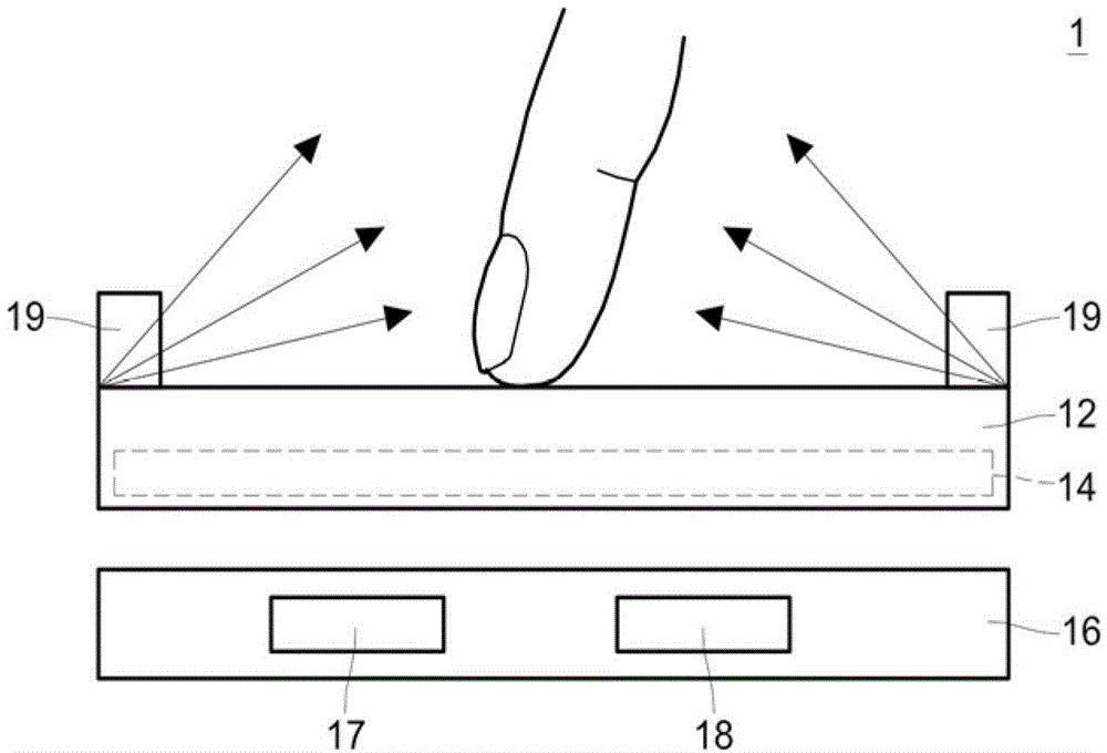 Touch control display device