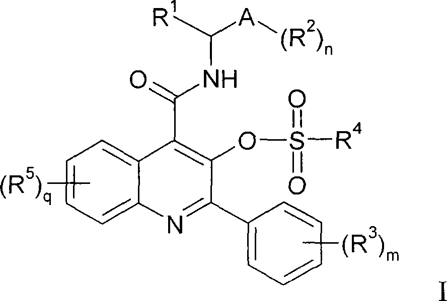 Quinoline 3-sulfonate esters as NK3 receptor modulators