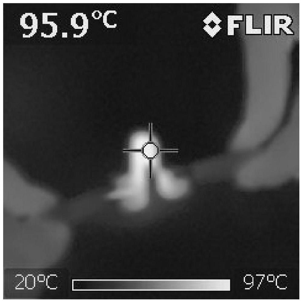 A flexible far-infrared heating aramid fiber nanofiber film and its preparation method