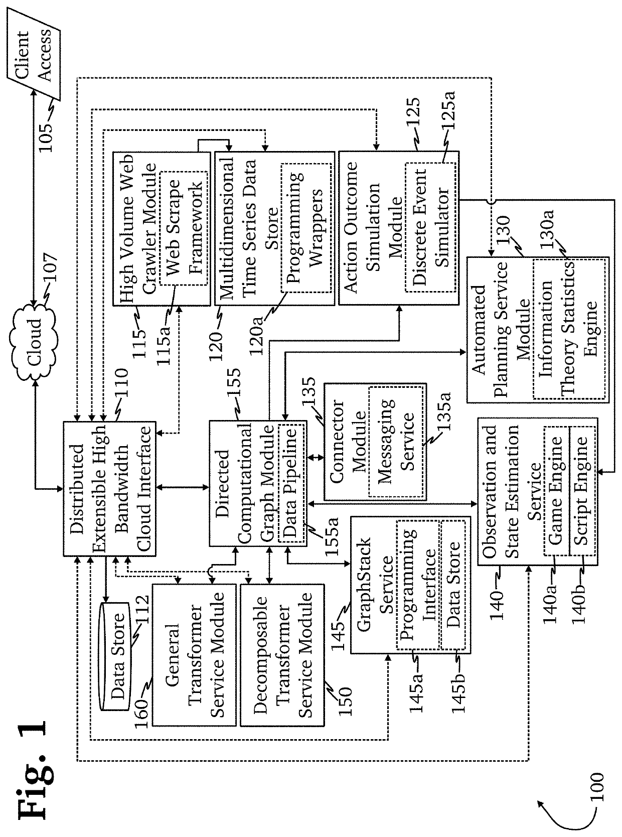 User and entity behavioral analysis with network topology enhancements