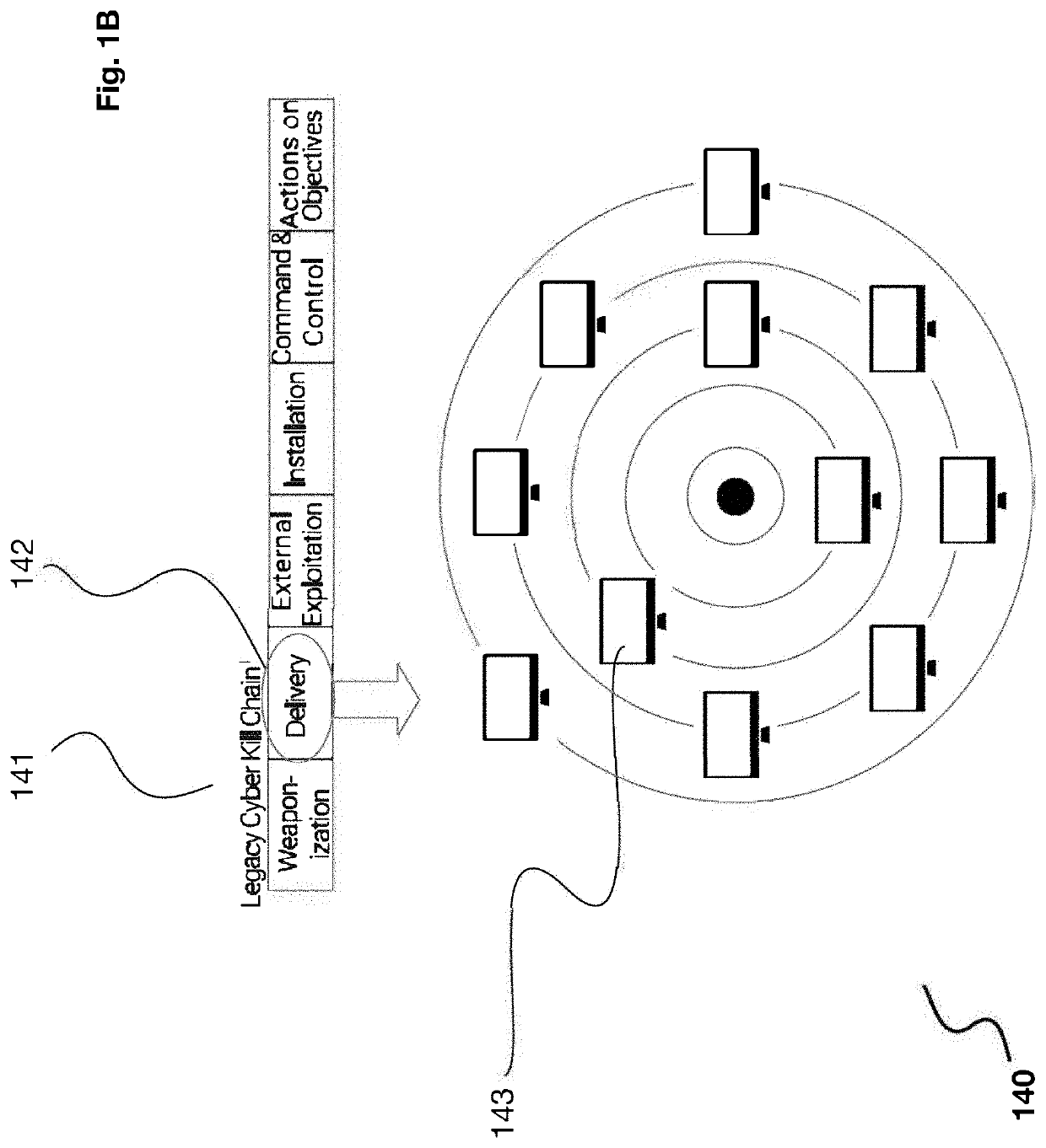 User and entity behavioral analysis with network topology enhancements