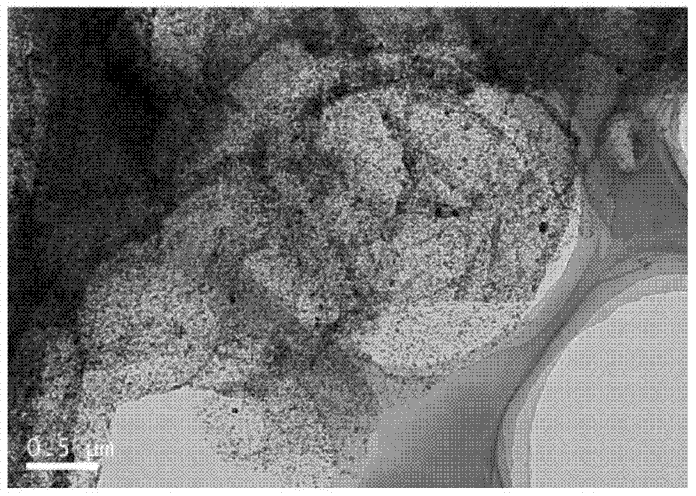 Method for preparing nitrogen-doped graphene and nickel sulfide quantum dot nanocomposite material