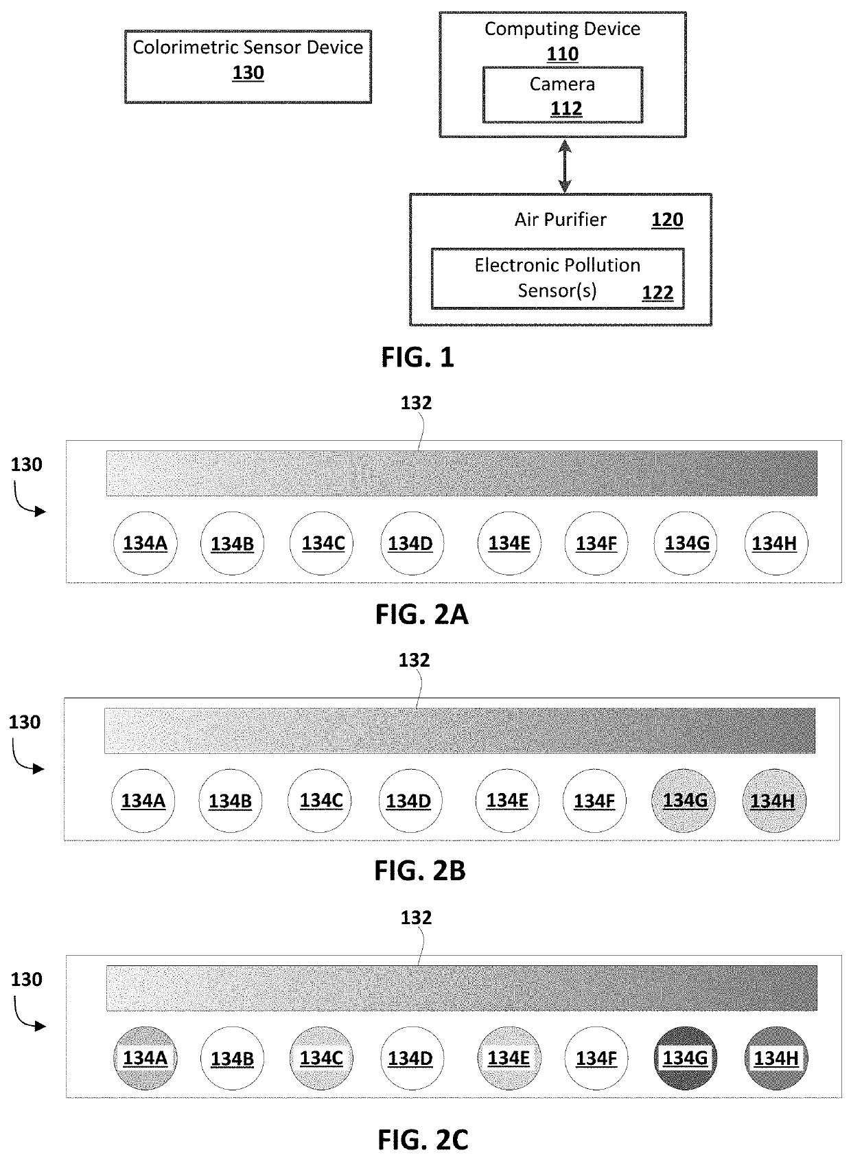 Measurements and calibration utilizing colorimetric sensors