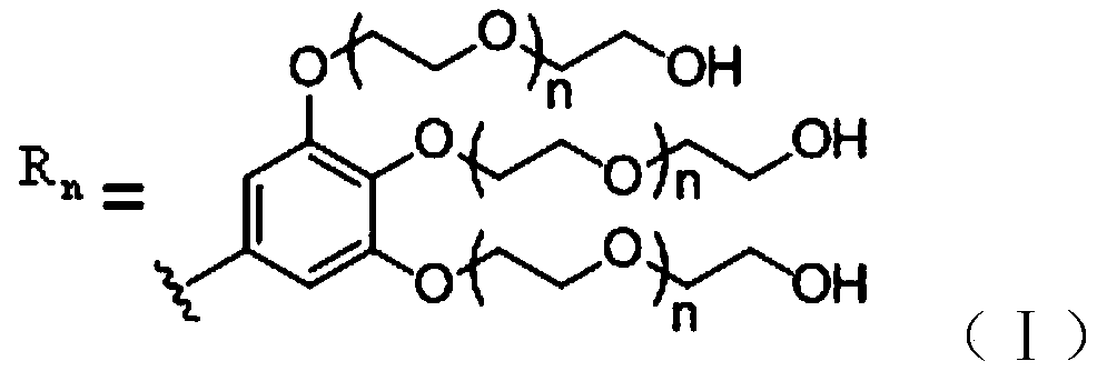 Water-soluble fluorescent colorant, ink containing water-soluble fluorescent colorant and preparation method of ink