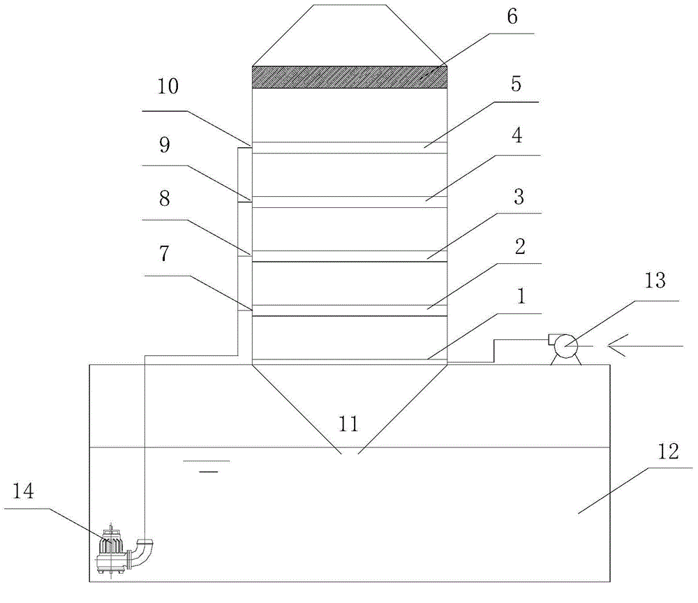 Organic exhaust gas treatment device and exhaust gas treatment method using the same