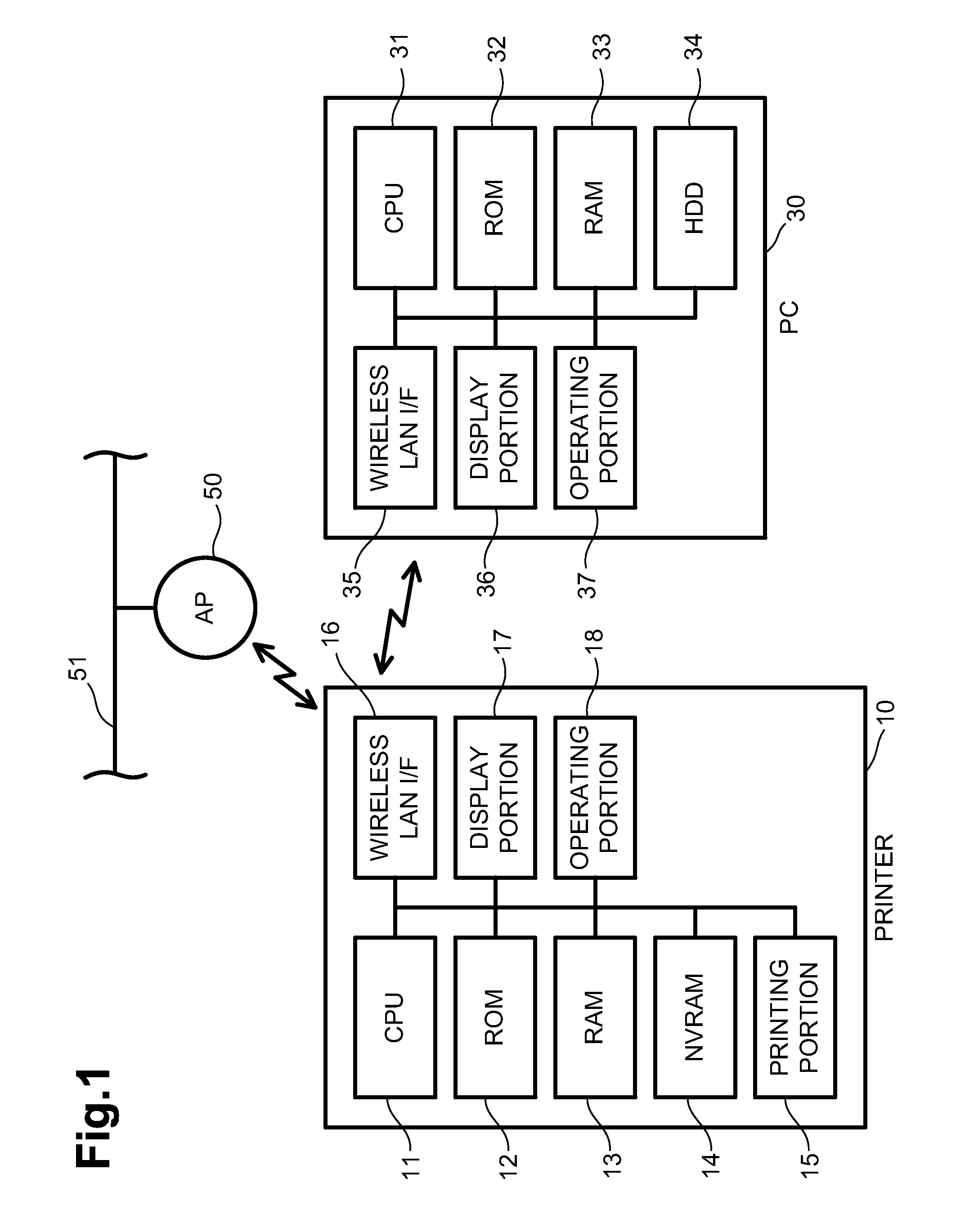 Printing devices and terminal devices that switch communication modes