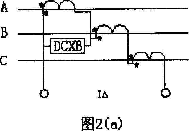 Power network harmonic wave management method and device