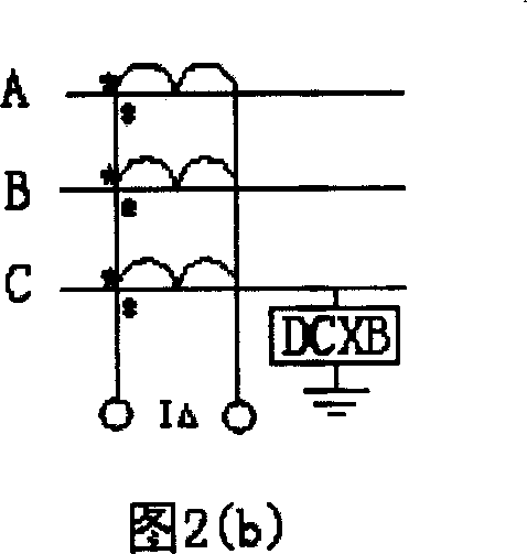 Power network harmonic wave management method and device