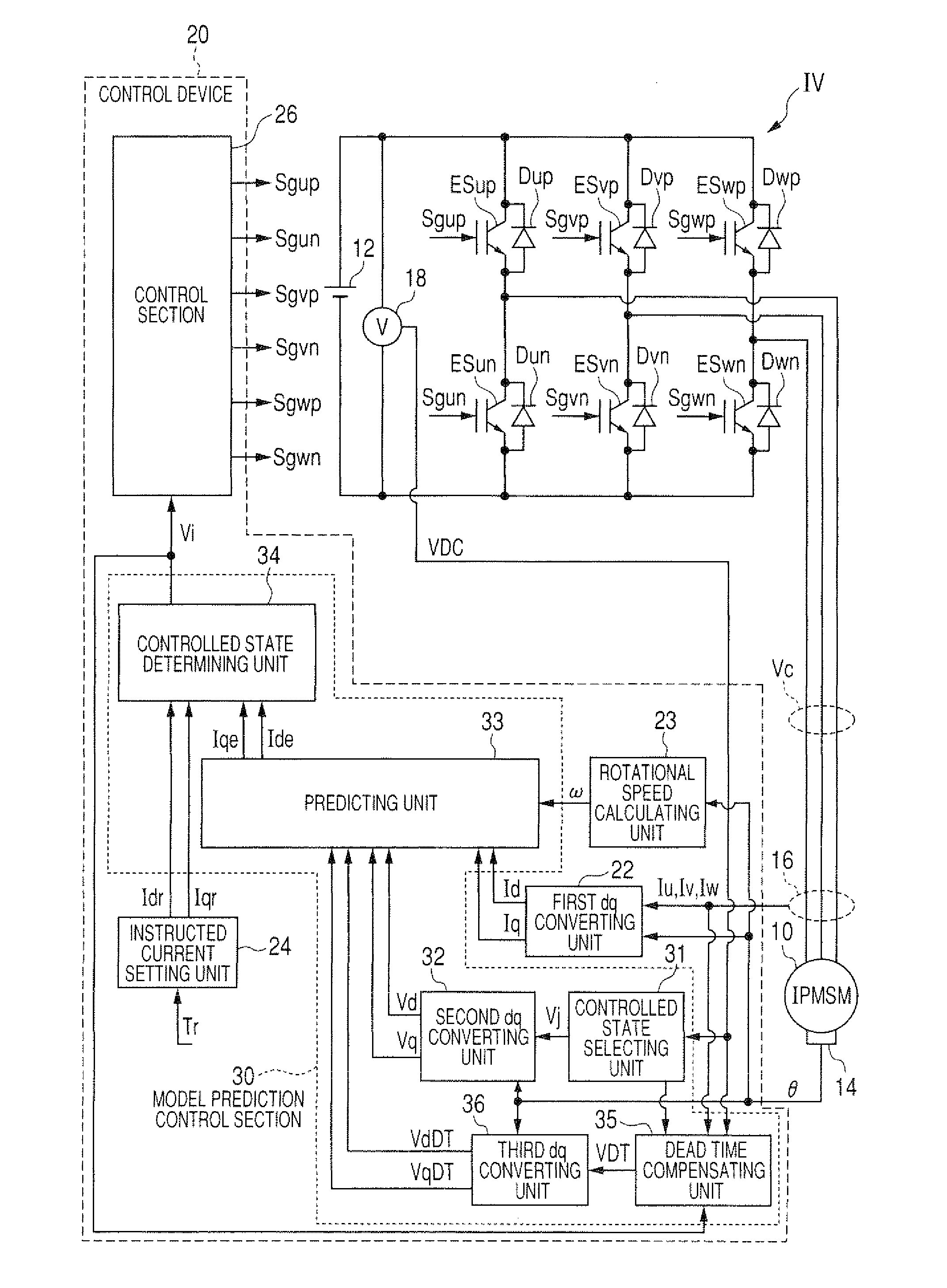 Control device for electric rotating machine