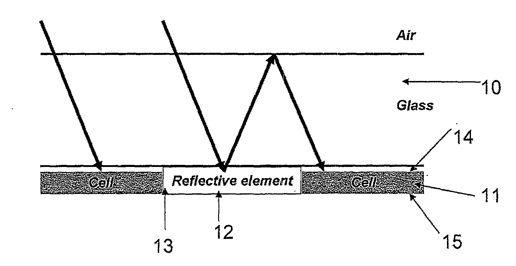 Interconnecting reflector ribbon for solar cell modules