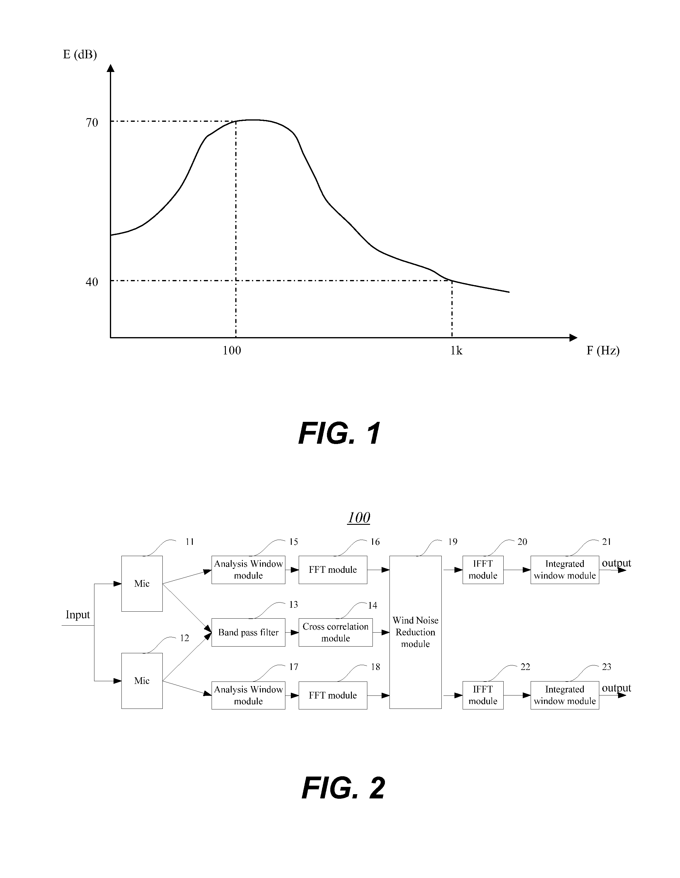 Method and apparatus for reducing wind noise