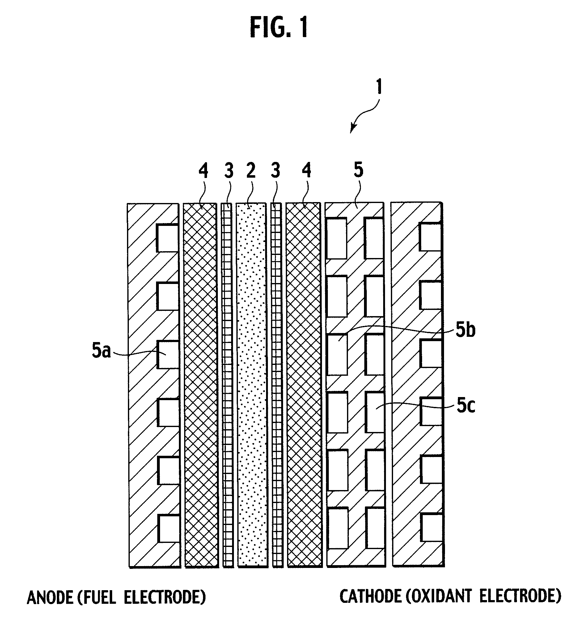Fuel cell system and method of repairing electrolyte membrane thereof