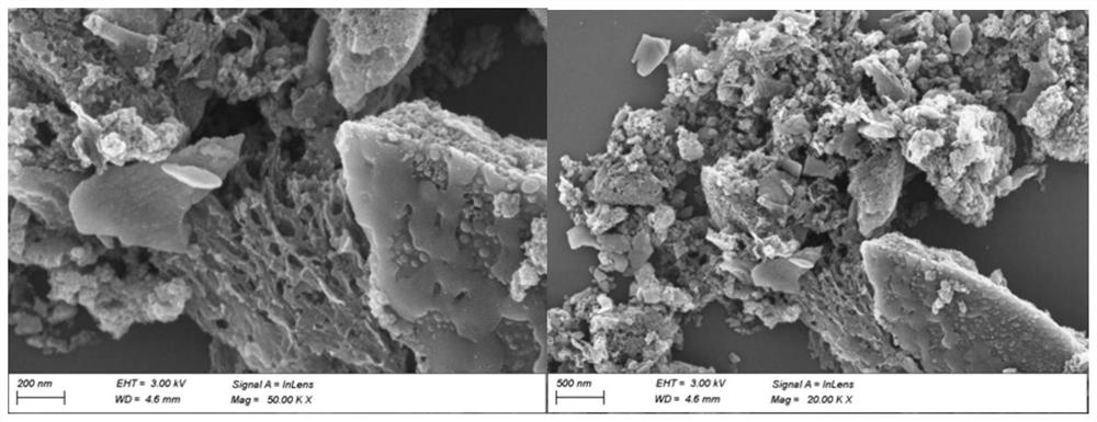 Activated carbon for antibiotic adsorption treatment as well as preparation method and application thereof