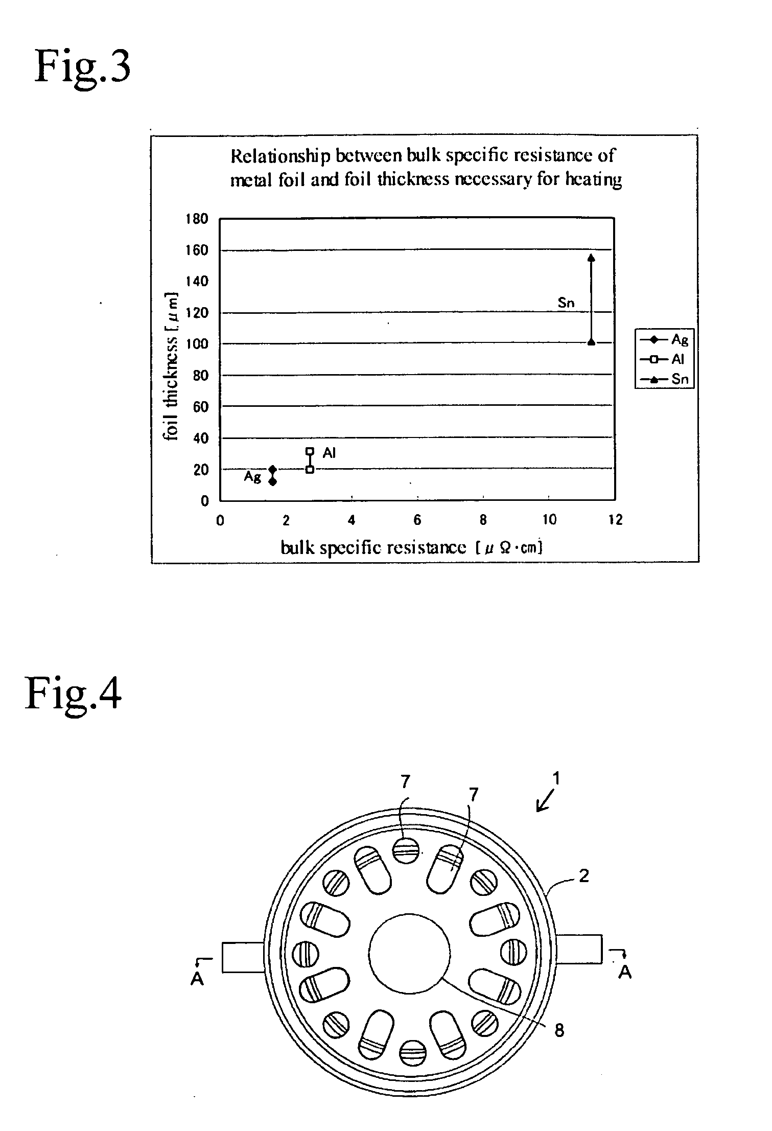 Container for electromagnetic cookers