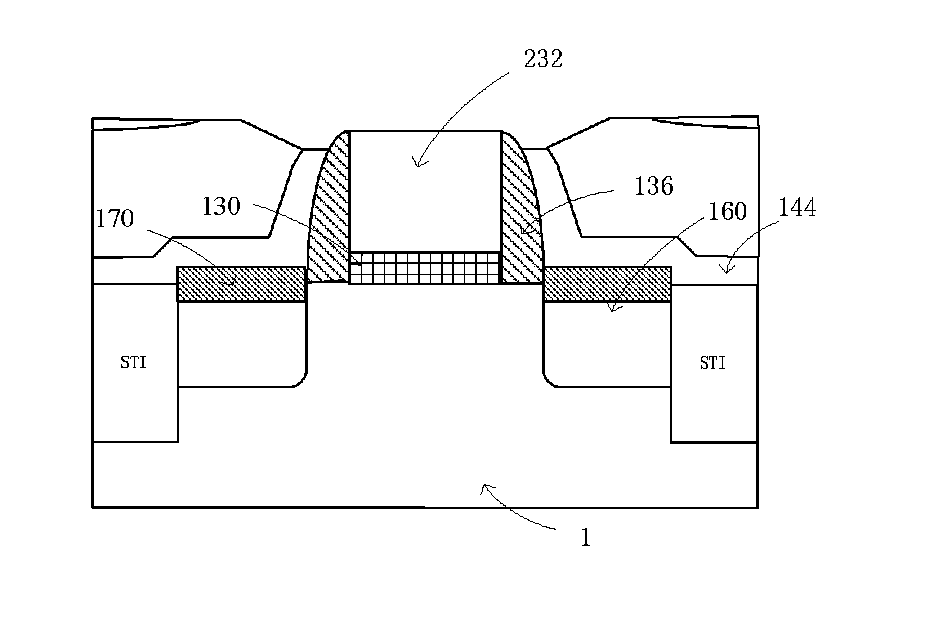 Semiconductor device manufacturing method