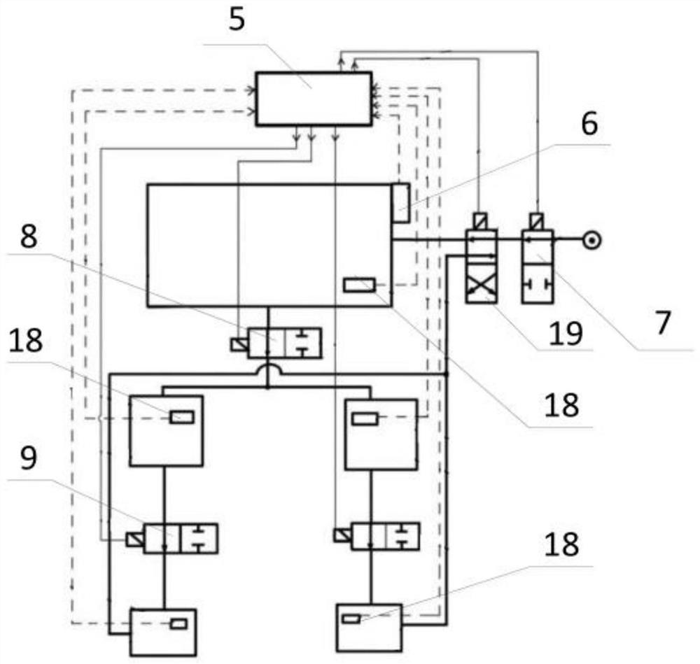 An anti-g suit with pressure adaptive gradient change