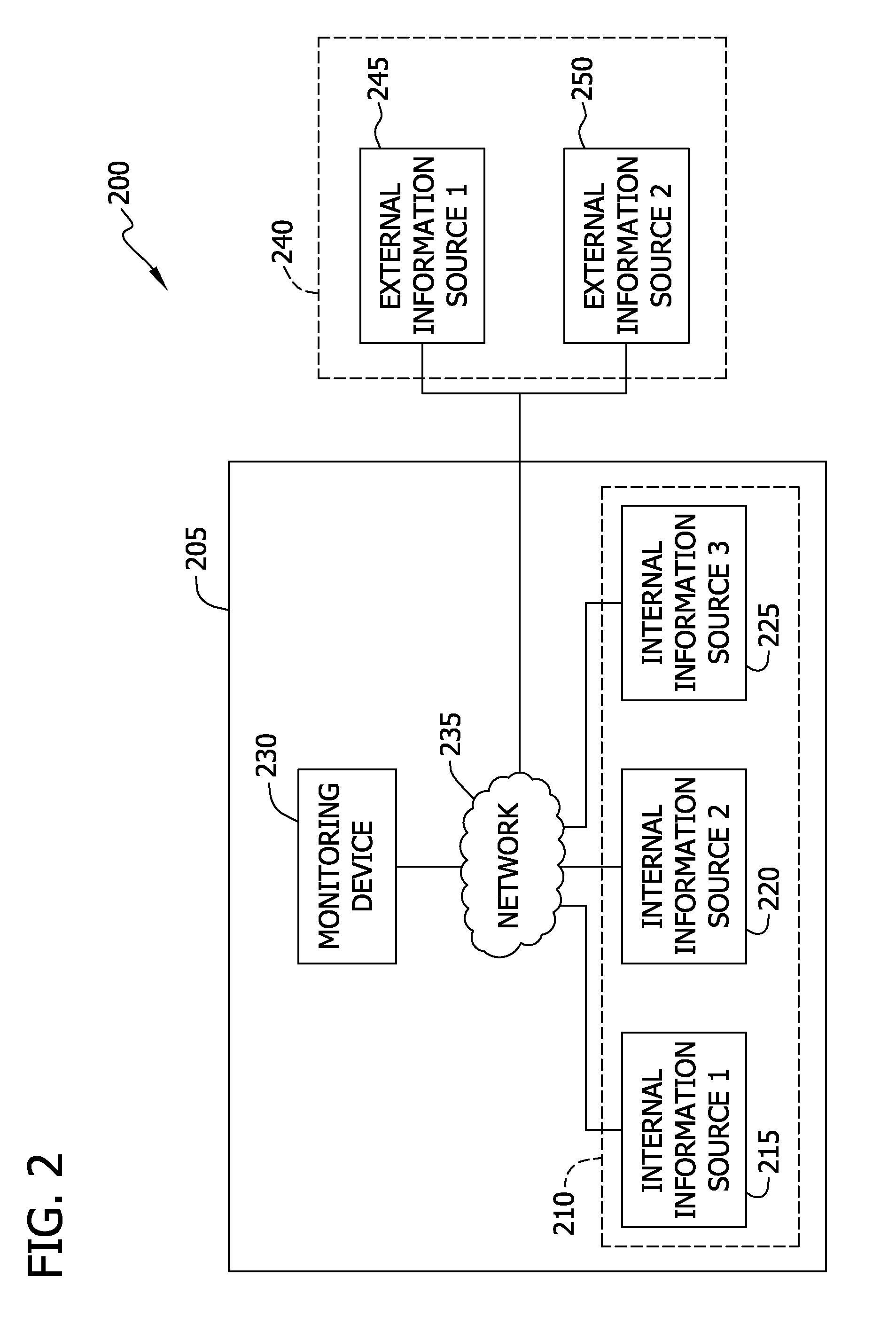 Methods and systems for use in identifying abnormal behavior in a control system