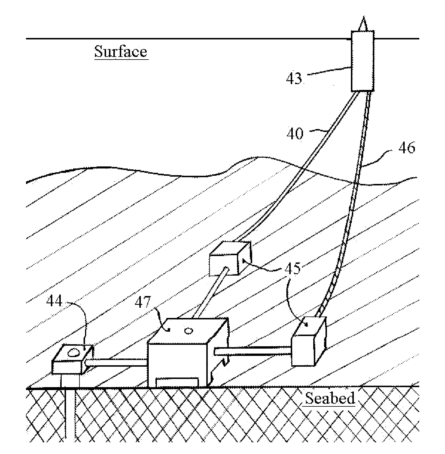 Dual pathway riser and its use for production of petroleum products in multi-phase fluid pipelines